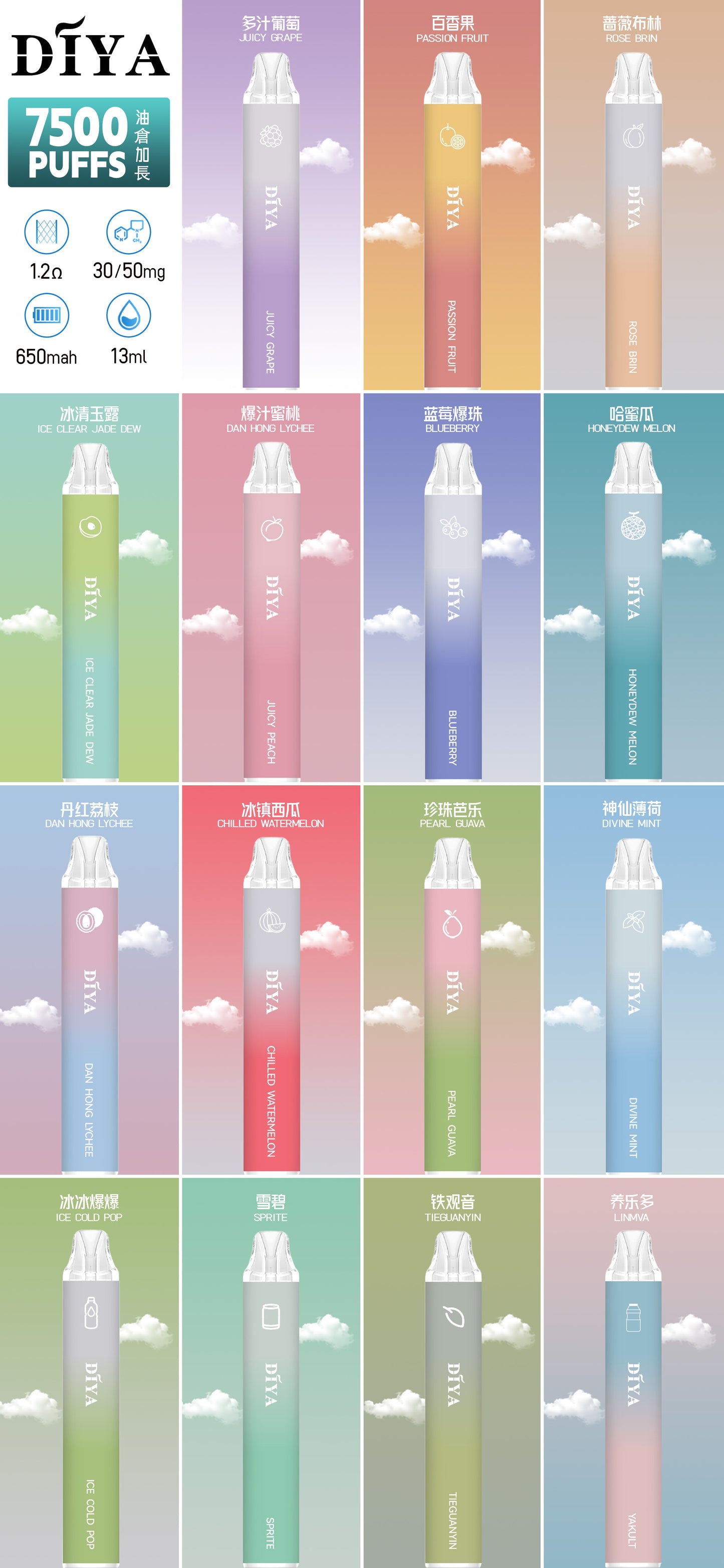 【DIYA叮啞7500口拋棄式】新款7500口puffs油倉加長版電子煙-30/50mg-VAKA糖果雲煙館
