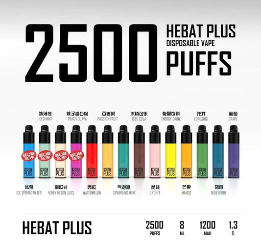 【Hebat喜貝】2500口🔥喜貝抛棄式PLUS 一次性電子煙 拋棄式電子煙-VAKA糖果雲煙館